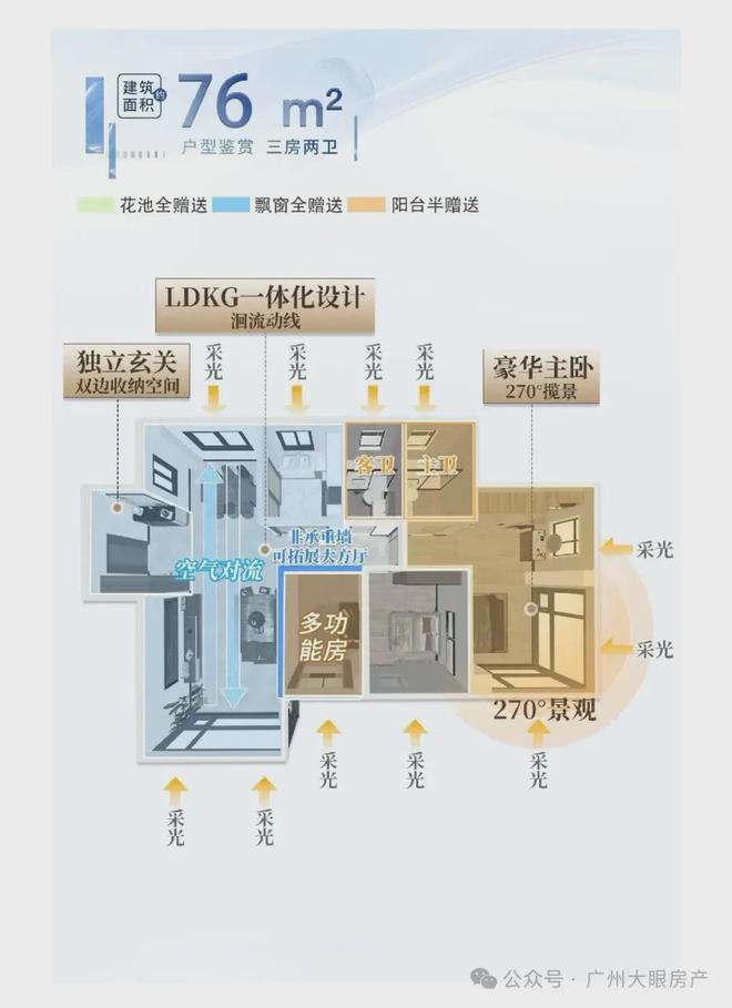 隆越禧府售楼处发布：保隆越禧府今日头条PG麻将胡了2试玩☎‍2025聚焦@保(图2)