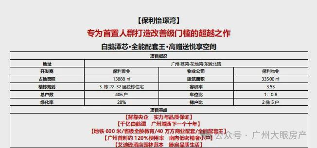 隆越禧府售楼处发布：保隆越禧府今日头条PG麻将胡了2试玩☎‍2025聚焦@保(图8)