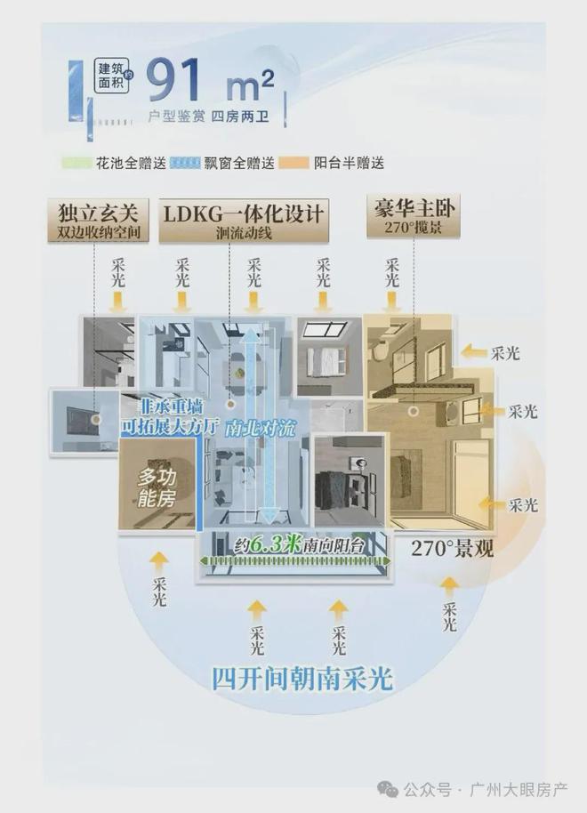 隆越禧府售楼处发布：保隆越禧府今日头条PG麻将胡了2试玩☎‍2025聚焦@保(图6)