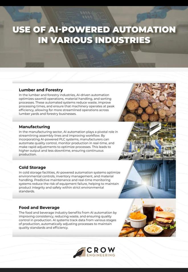 预警：留给人类能干的活只剩5年了！麻将胡了2游戏入口UC伯克利大牛(图5)