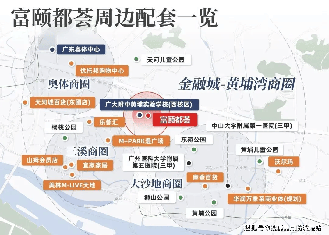 迎您•楼盘详情-最新价格户型图-容积率@20260119售楼